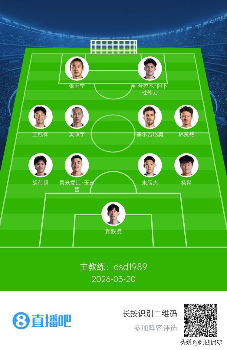 中国国家队新一期集训名单出炉！3月28日迎战库拉索，国家队主教练邵佳一大概率派出