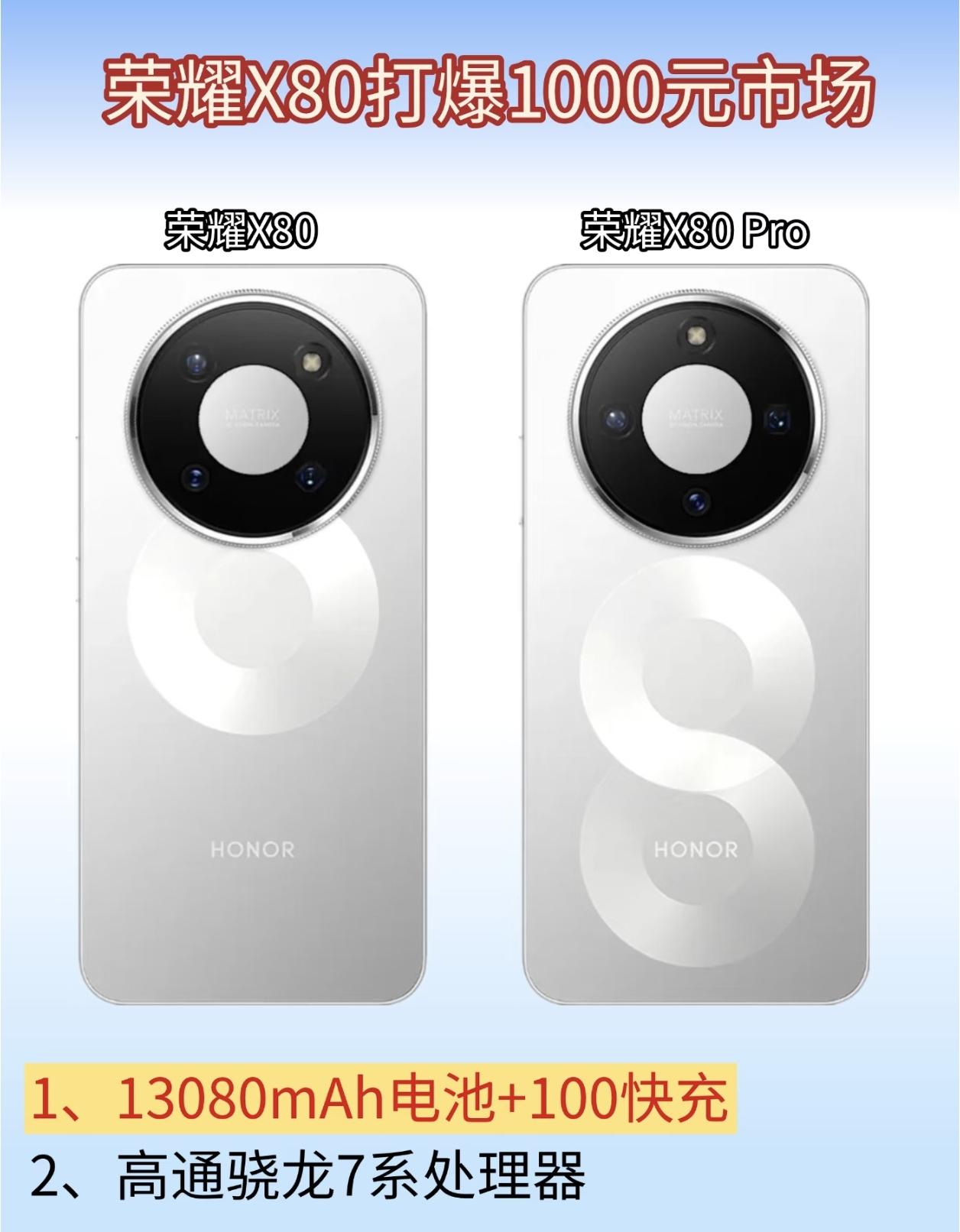 听我一句劝！追求极致续航的便宜别着急，荣耀X80会刷新你的认知，彻底告别笨重的充