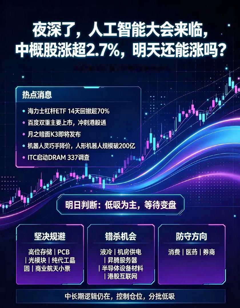 夜深了,人工智能大会来临,中概股涨超2.7％,明天还能涨吗？一、热点消息①14天