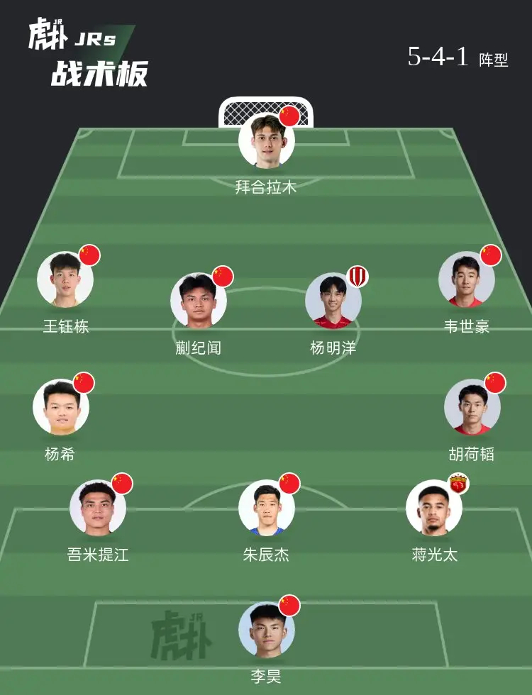 这算是国足最强阵容吗？ 