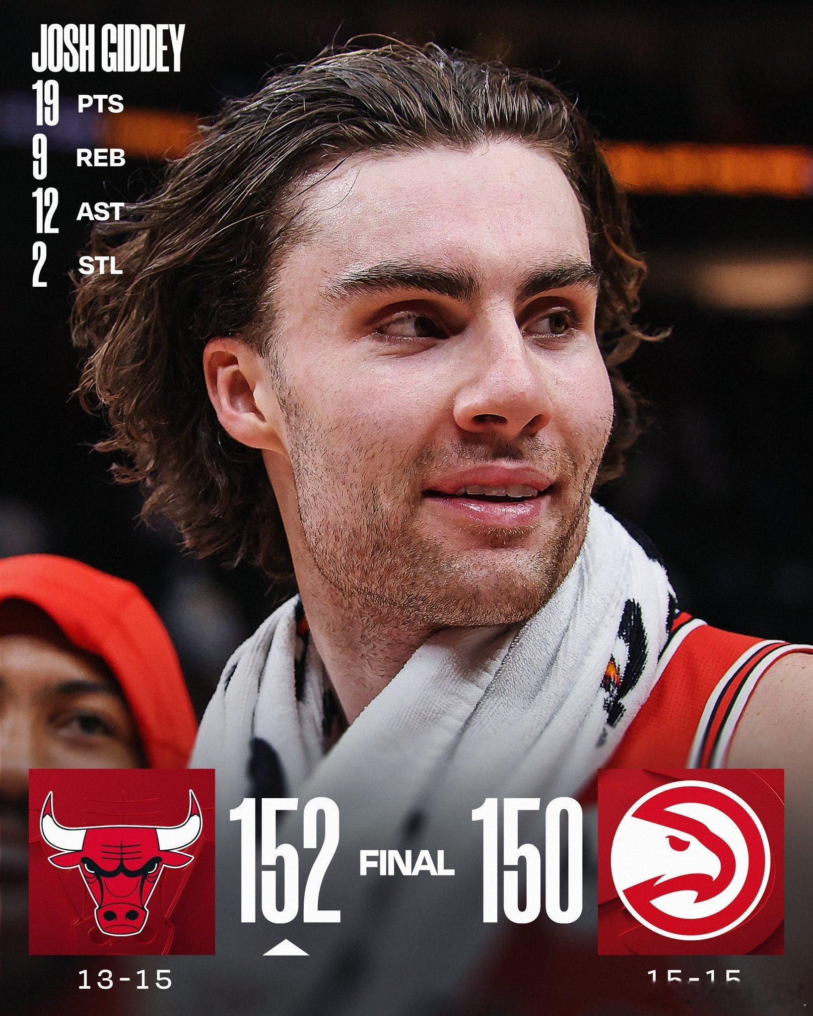 公牛152-150战胜老鹰！ 