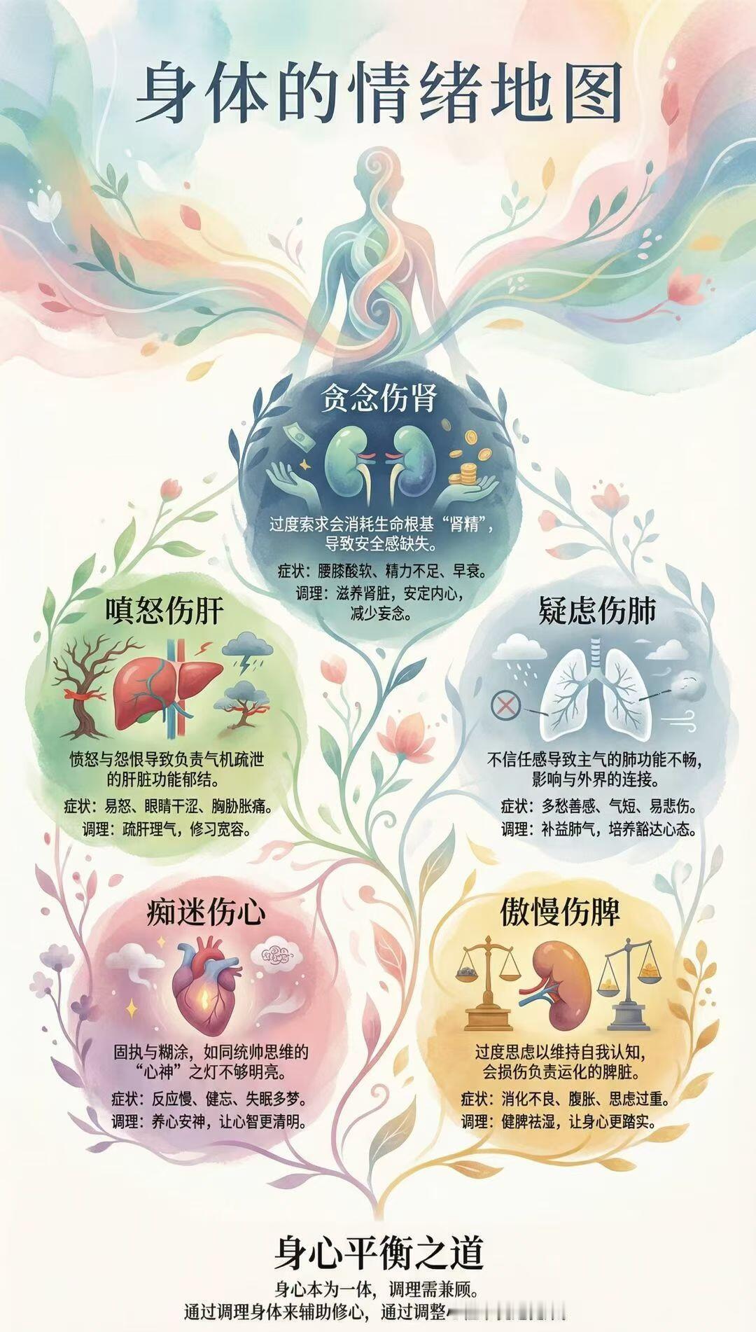 世间没有真能治所有病痛的神药，但这几样东西，算得上抚平身心疾苦、消解万般烦恼的“