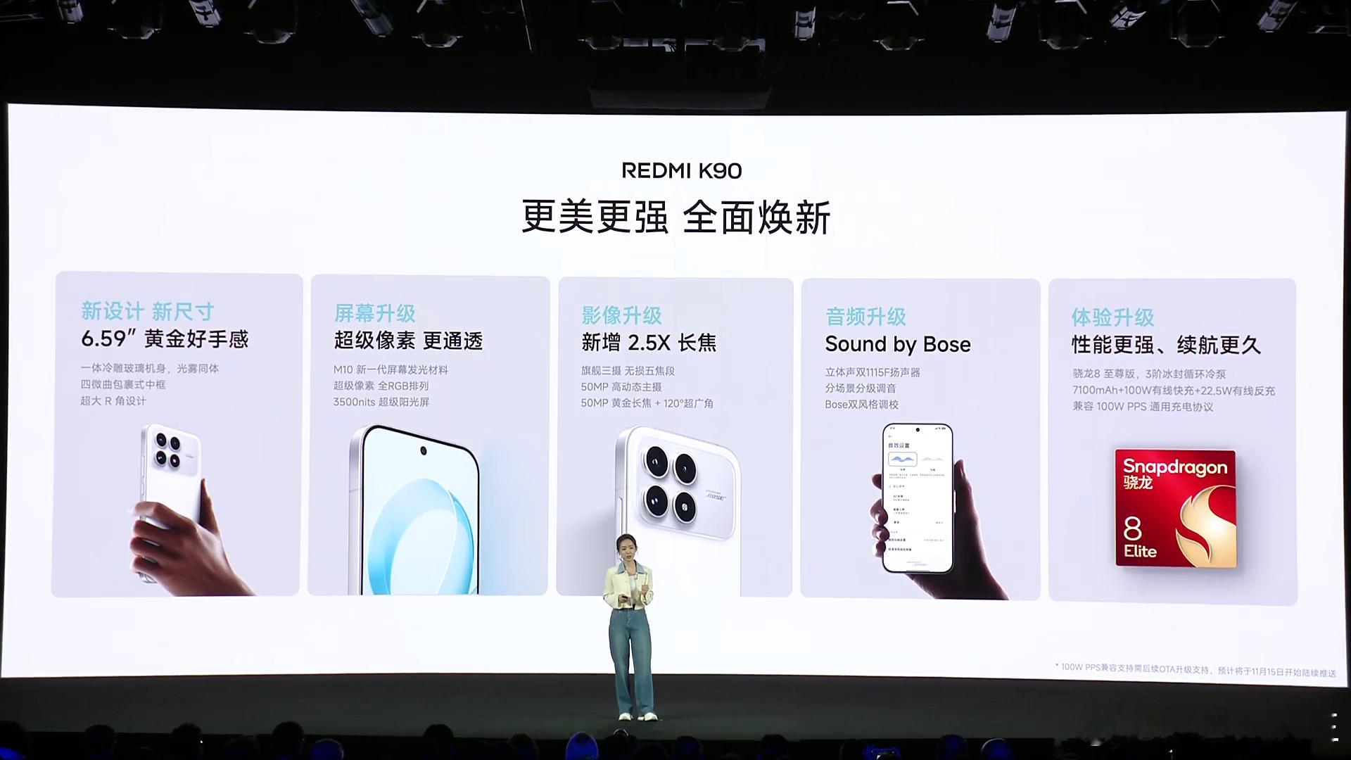 REDMI K90价格：-12+256GB——2599元  -16+256GB—