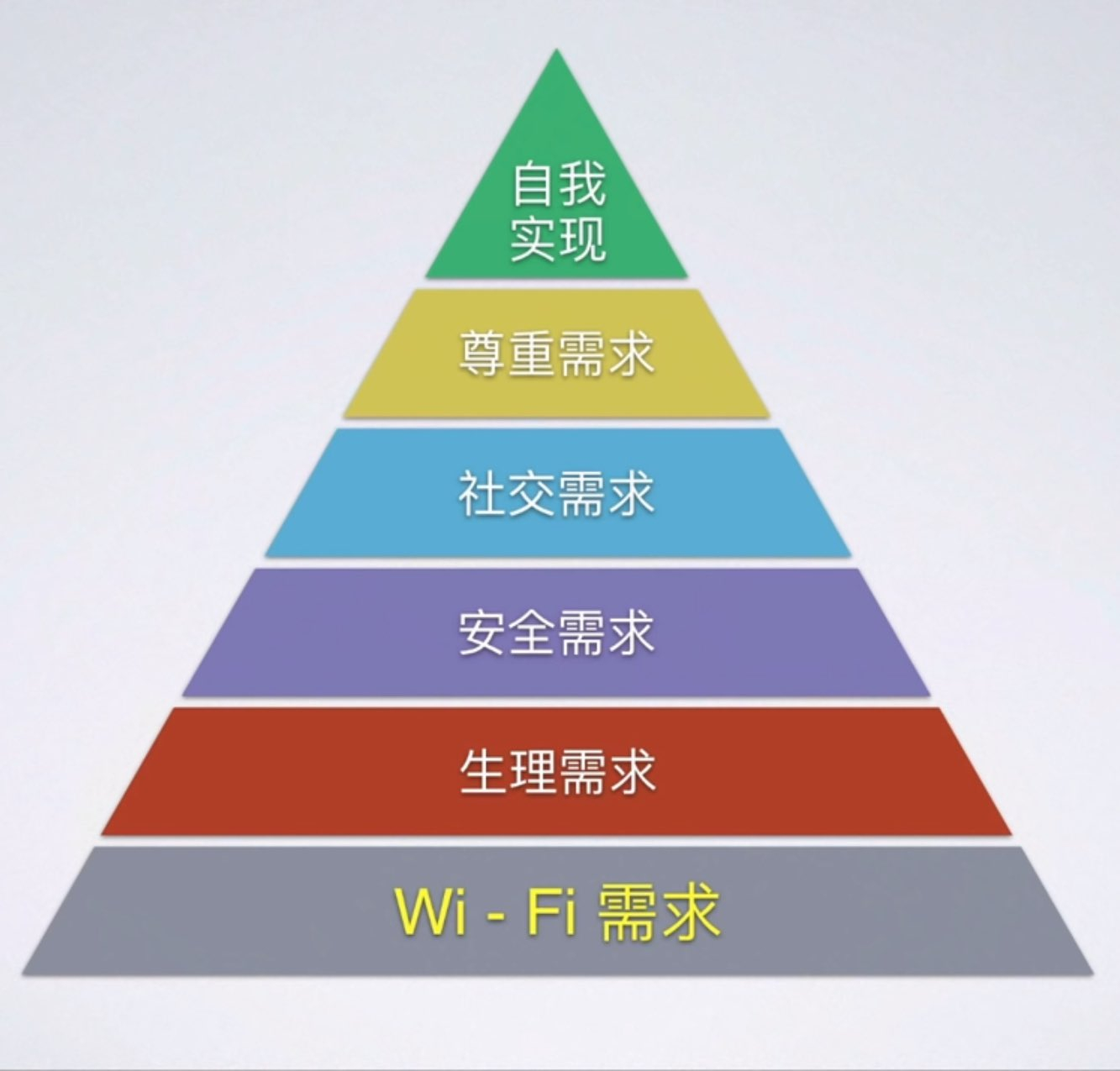 是我#meme# #(:-D)# ​​​