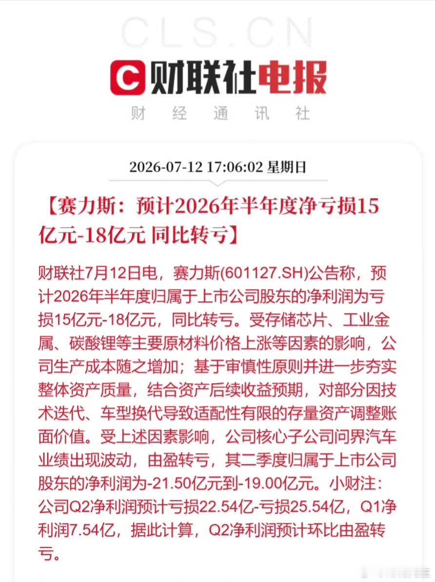 财联社报道：赛力斯预计2026年半年度净亏损15亿元-18亿元。 