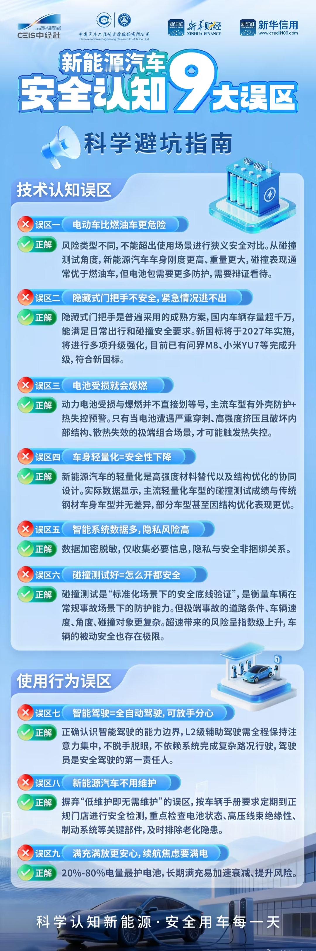 大家看新华财经和中国汽研的新能源车安全报告了吗，是真的说到了点子上，很多人觉得碰
