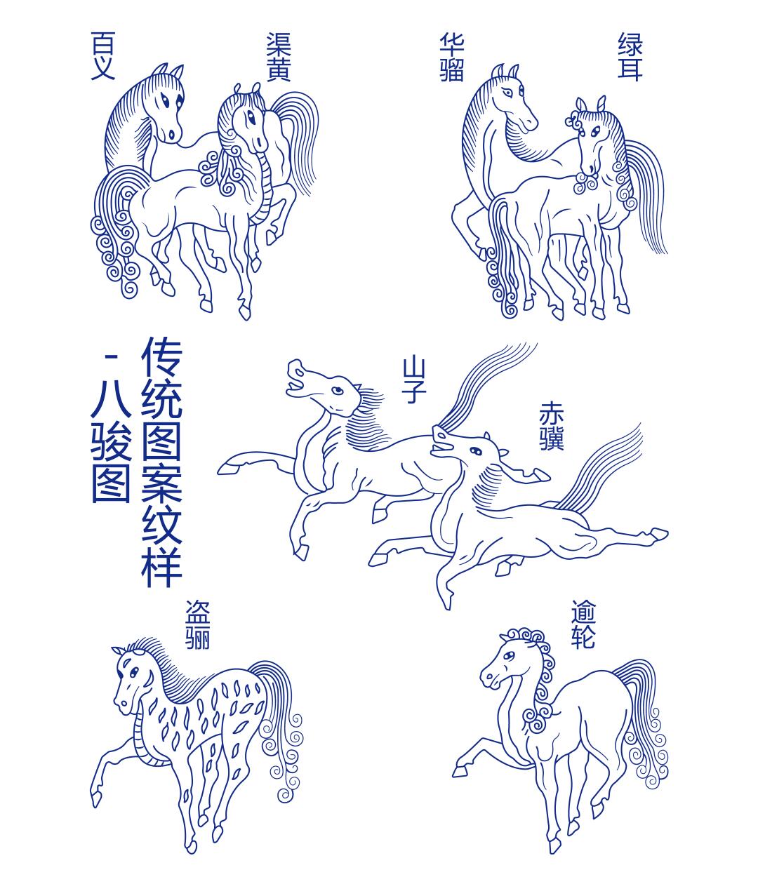 传统八骏图图案纹样