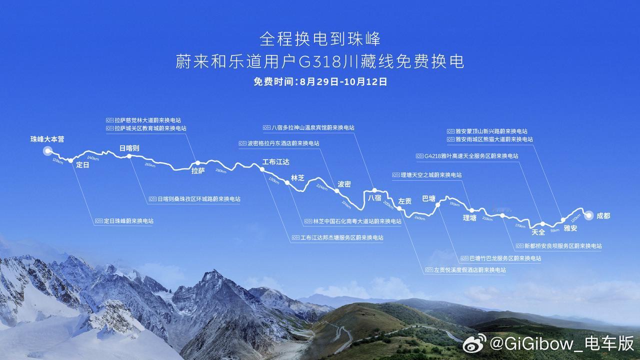 蔚来最近绝对有高人指点…抓紧吧，全程换电去趟川藏线是的，免费！蔚来汽车大v聊车 