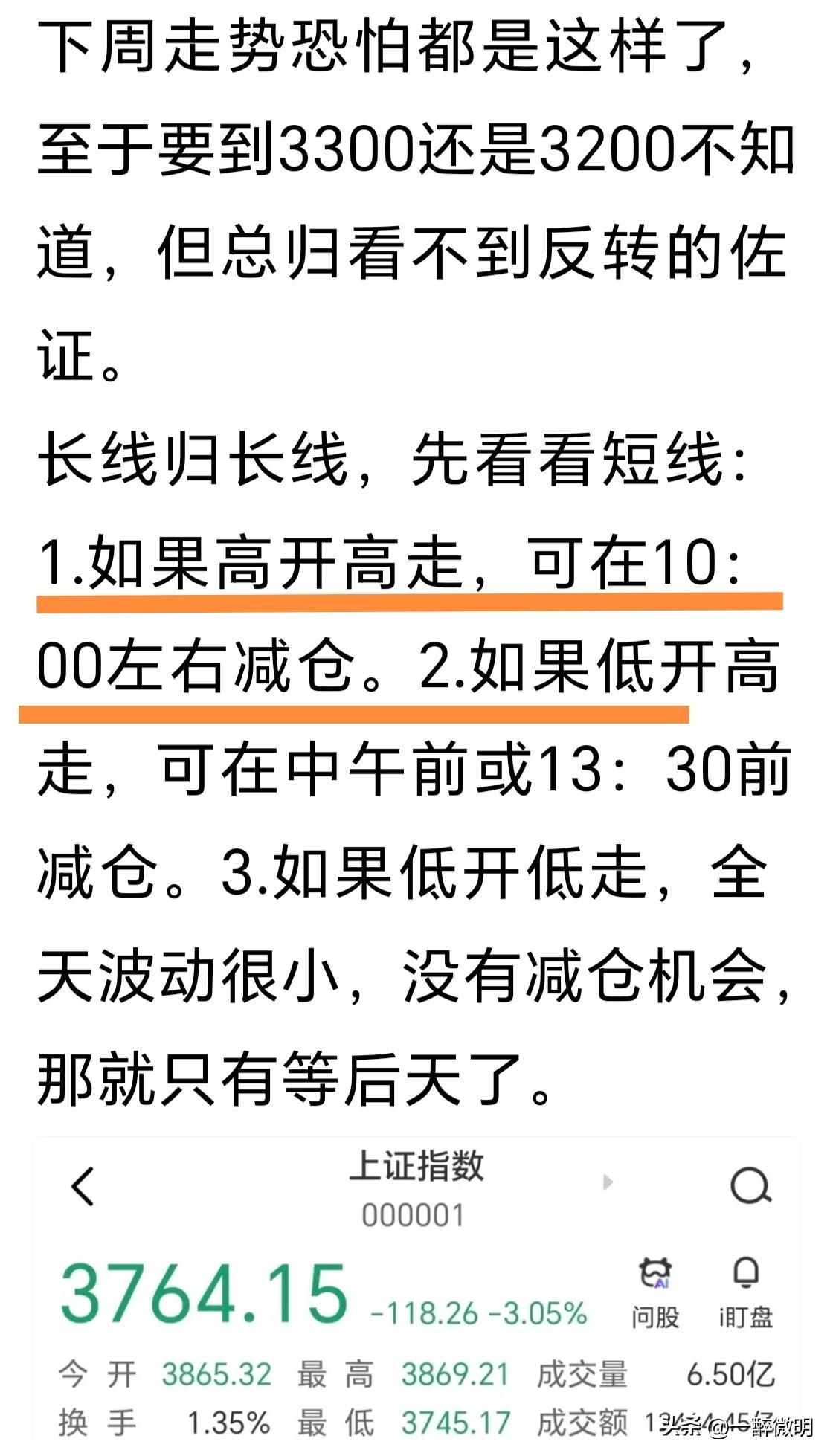 周末发文预测大盘走势的文章含金量还在提升！！文章中提醒大家如果高开高走后可在10