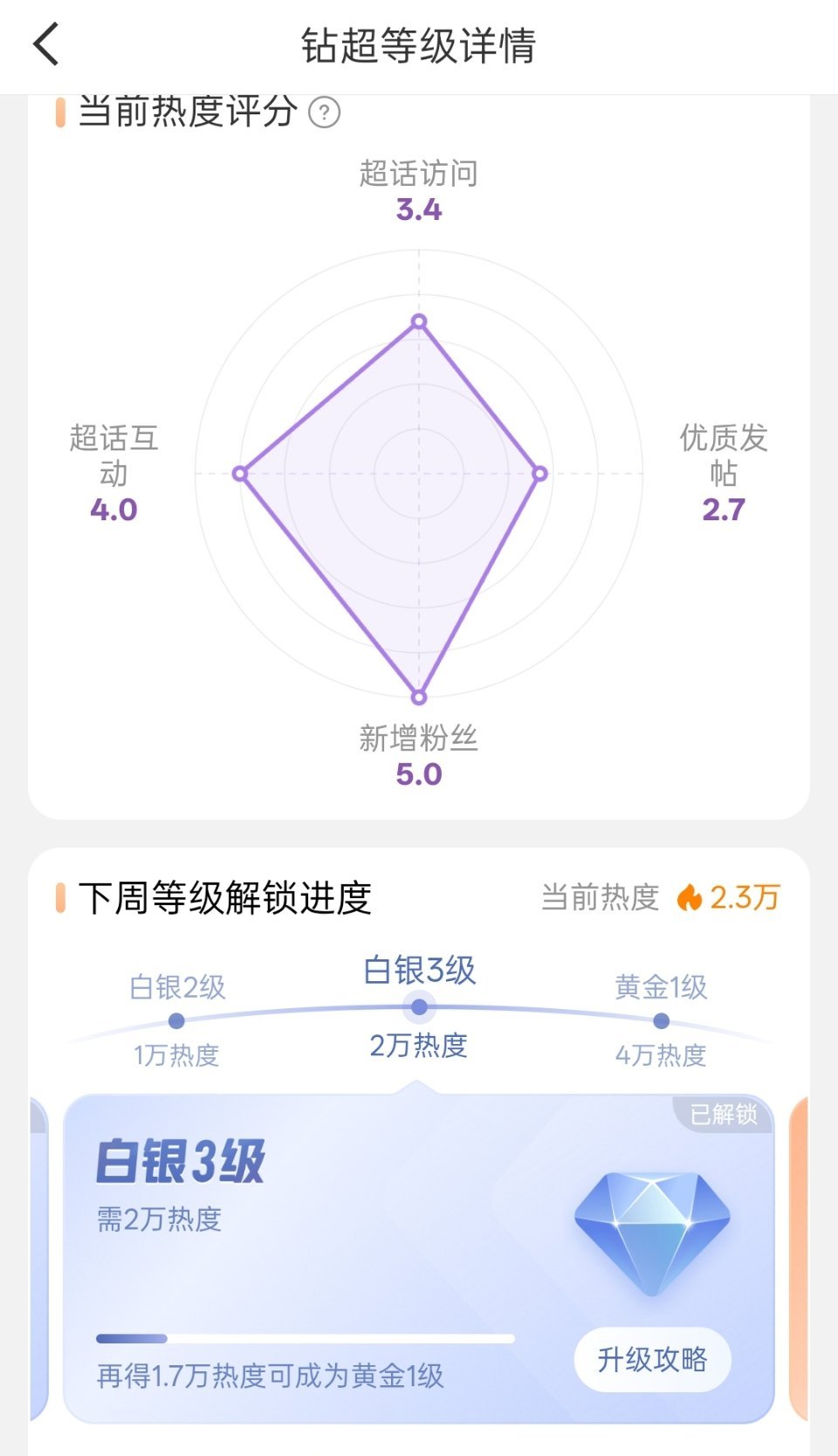 这宝莲四人组超话下周一不会要住上大房子了吧