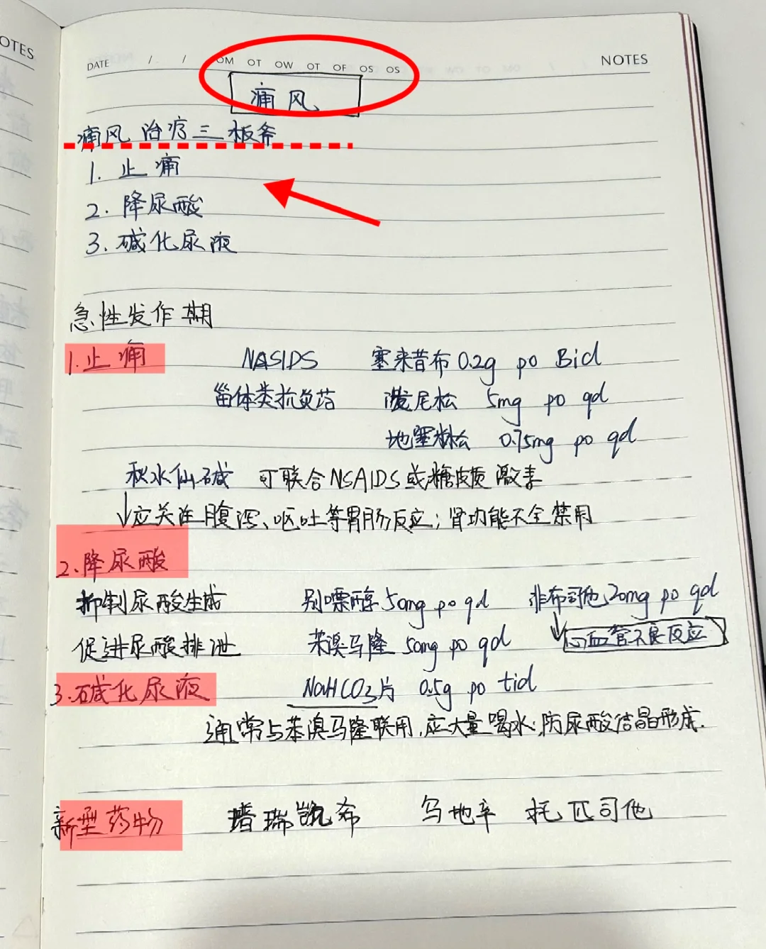 高尿酸血症