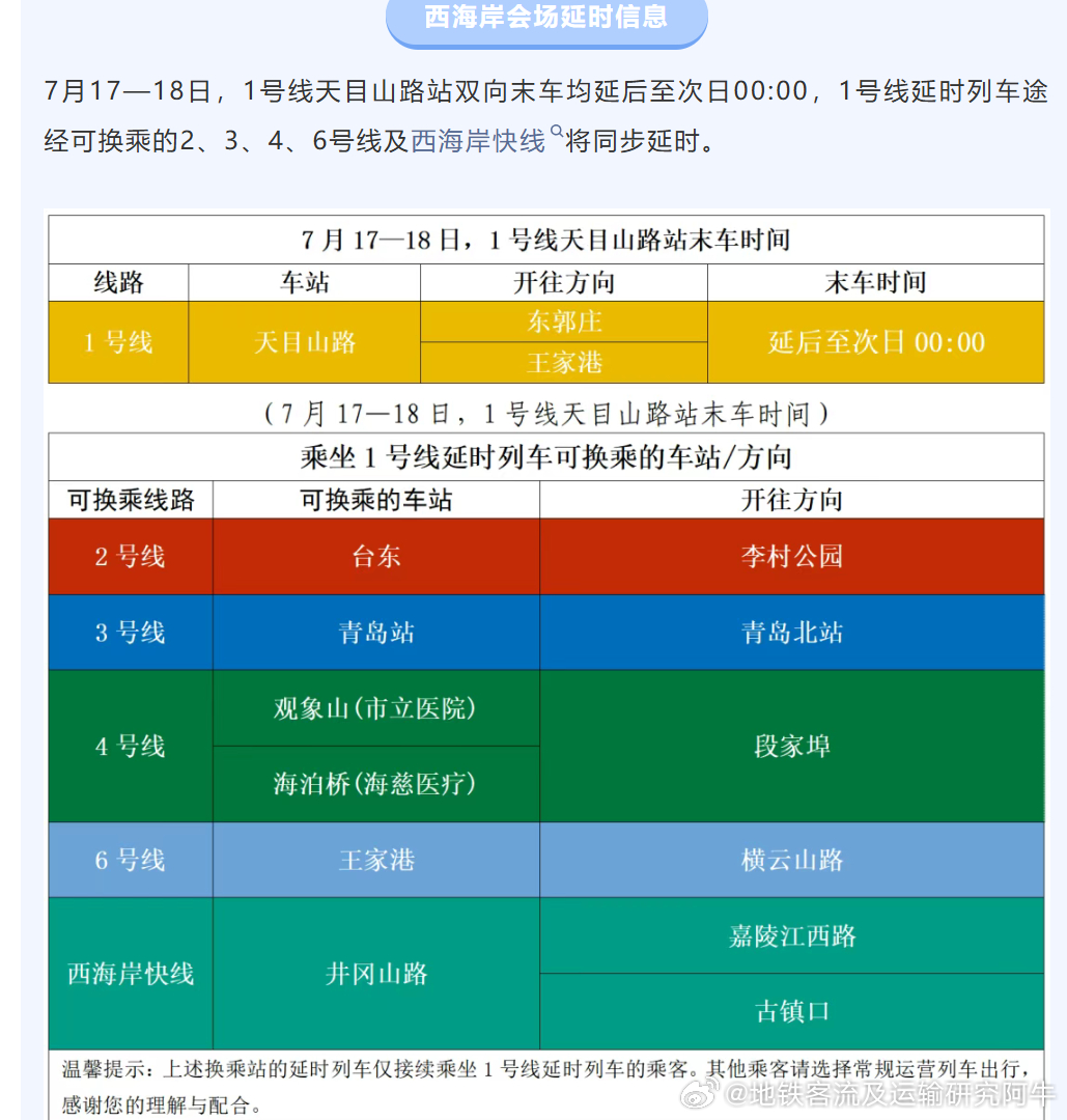 青岛啤酒节青岛地铁 第36届青岛国际啤酒节将于2026年7月17日至8月15日举