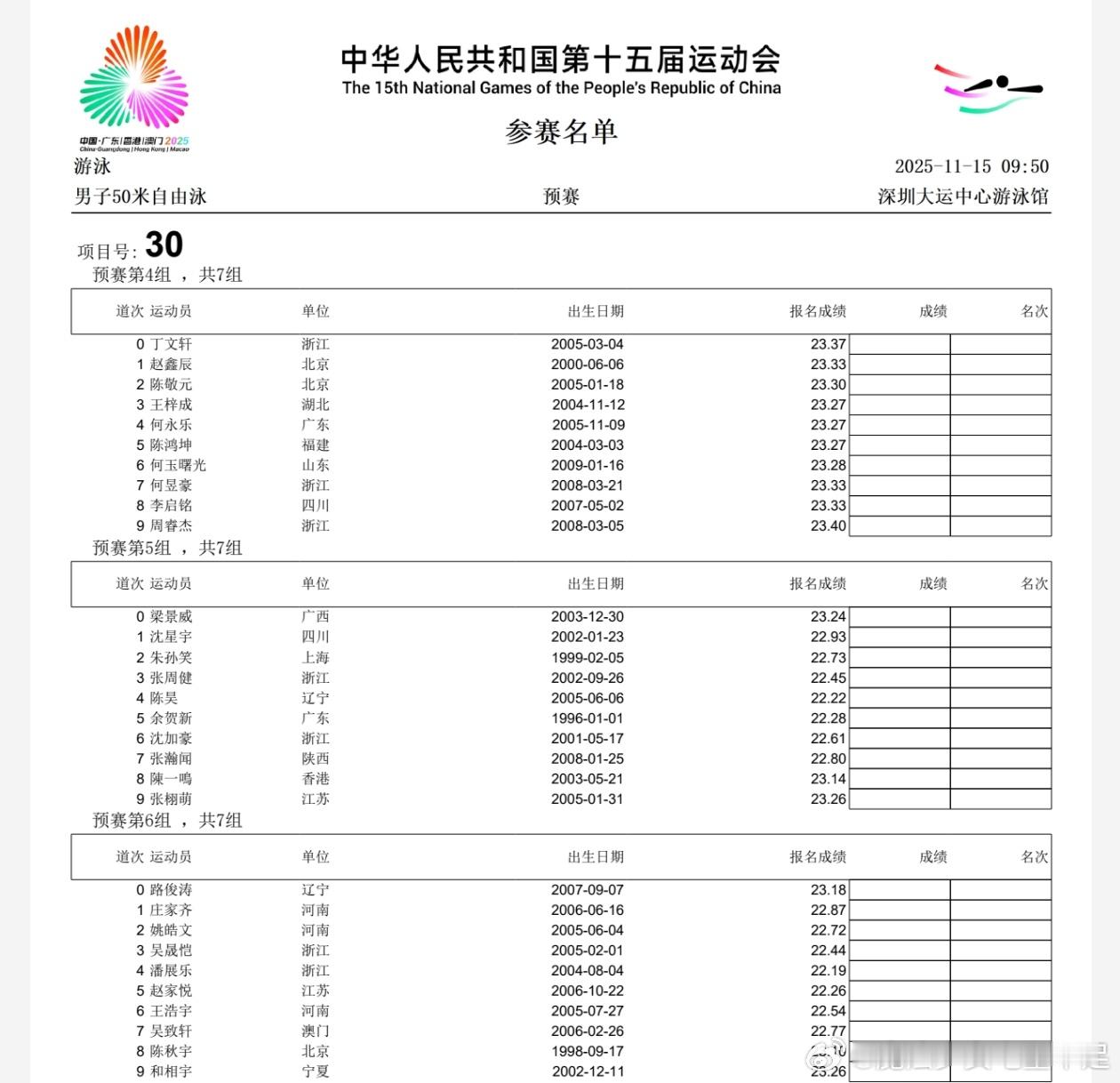 11.15上午预赛潘展乐男子50米自由泳  9：50第六组第四道