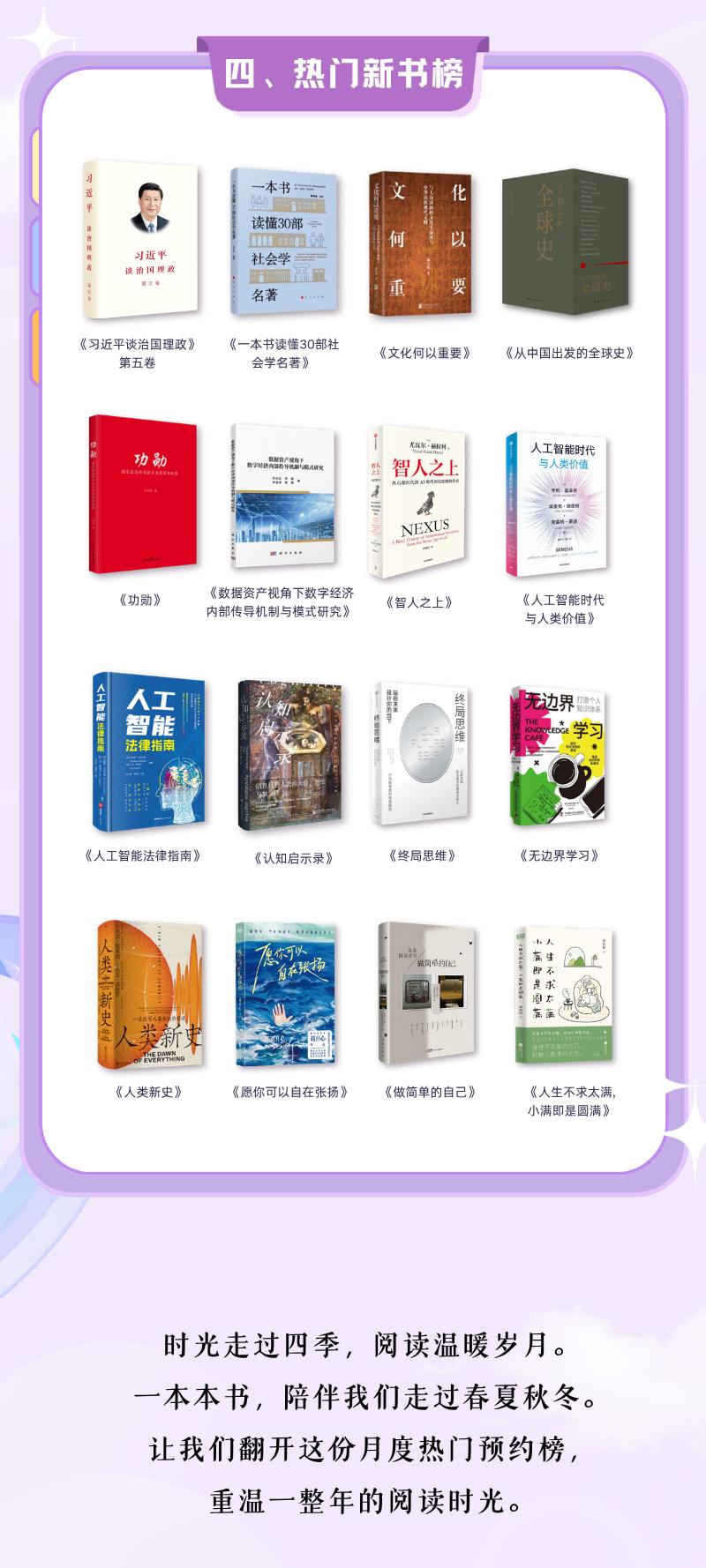 广工学子一般阅读什么书？请看这张图表。