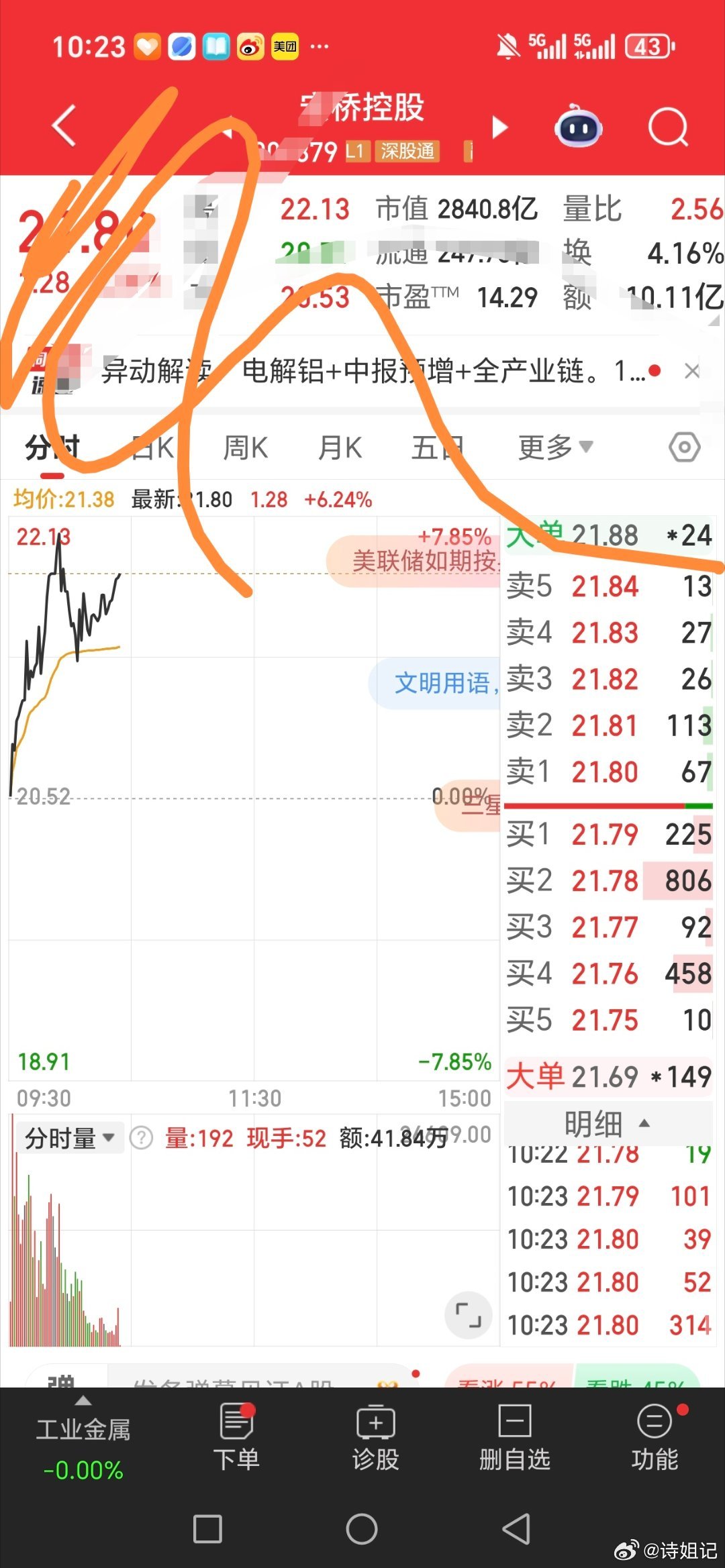 宏桥控股，在手的兄弟们，在评论区扣个888