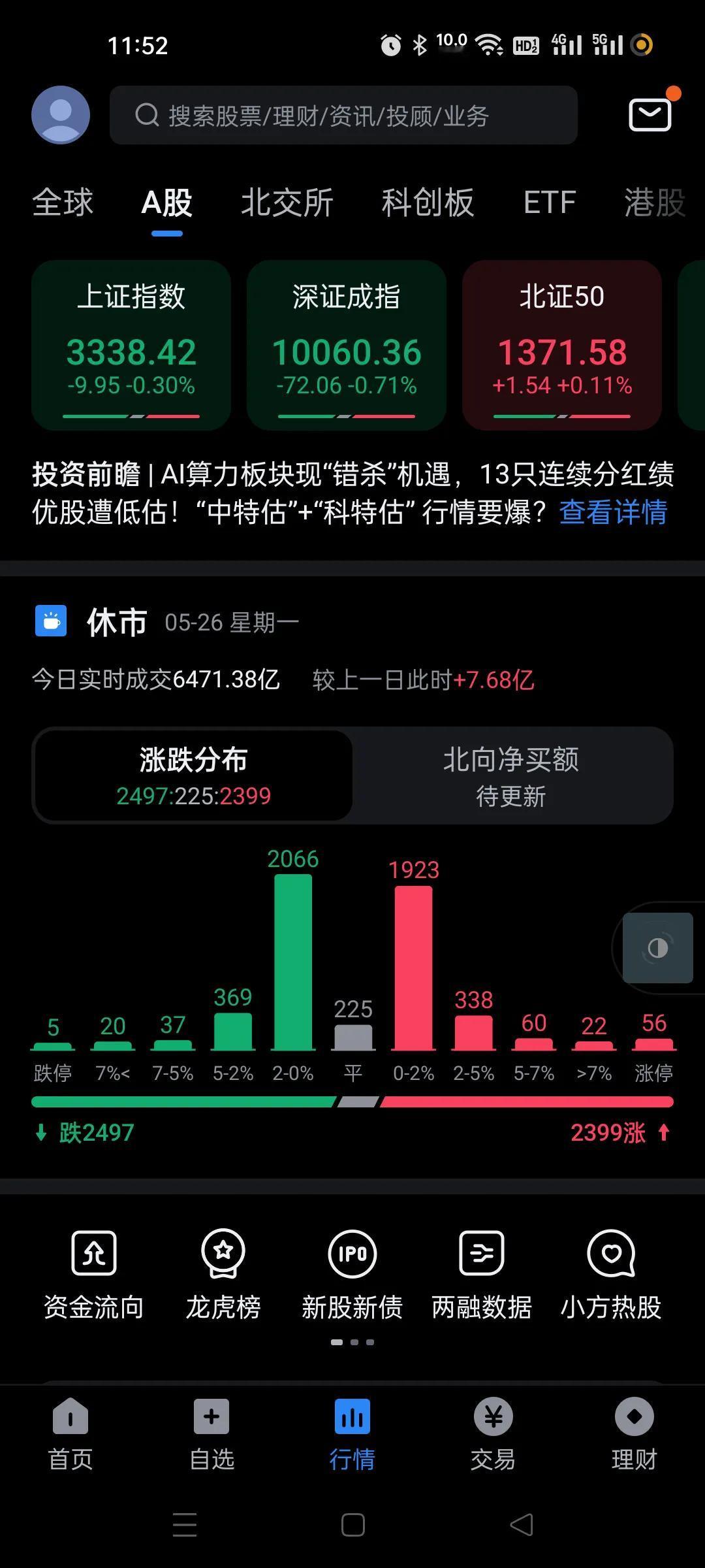 绝了，又是突然砸盘，主力和量化越来越精了。这就是主力变相T加0和做空的好处。
 