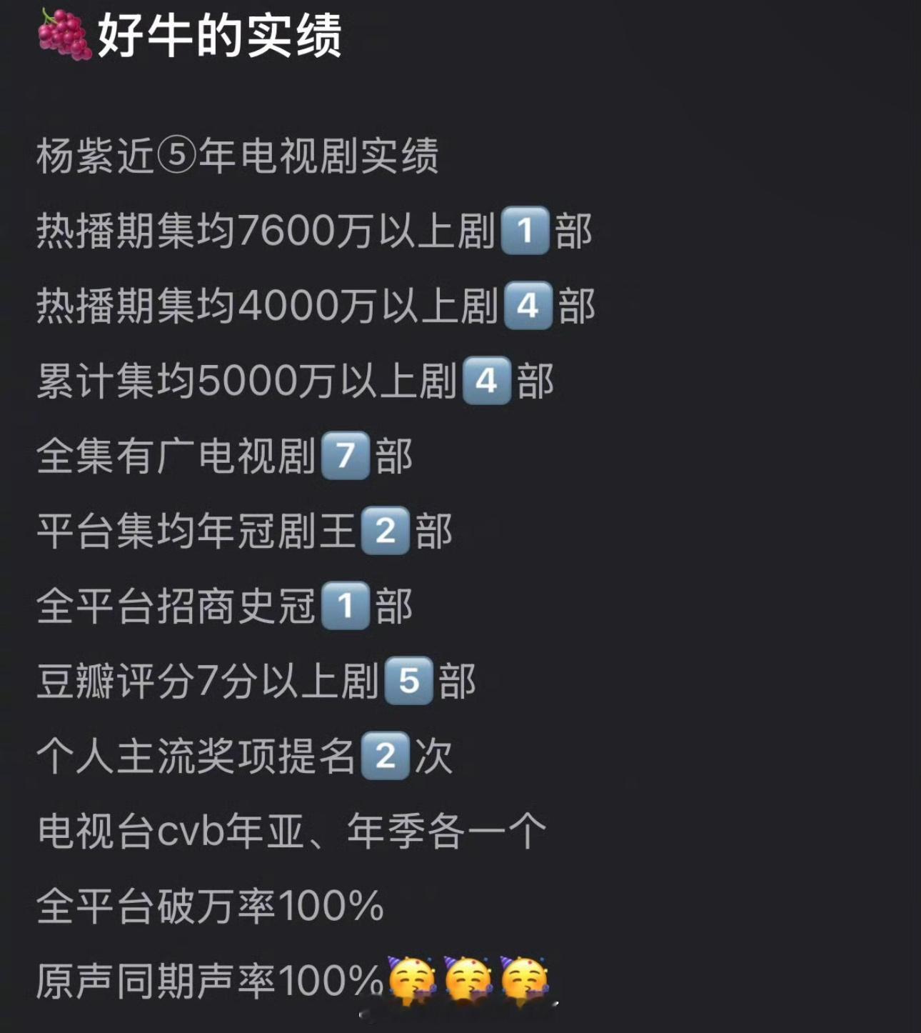 杨紫的实绩是不是还挺牛的，内娱90🌹top实至名归啊 ​​​