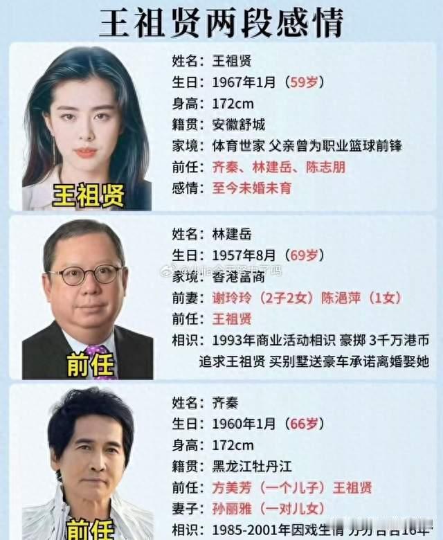 王祖贤自曝：分手后24年单身，15年情债已还清，活得太通透