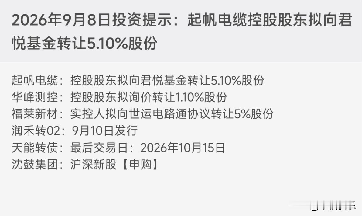 20260908
——丰茂转债
9月9日上市，正股丰茂股份，发行规模6.03亿，