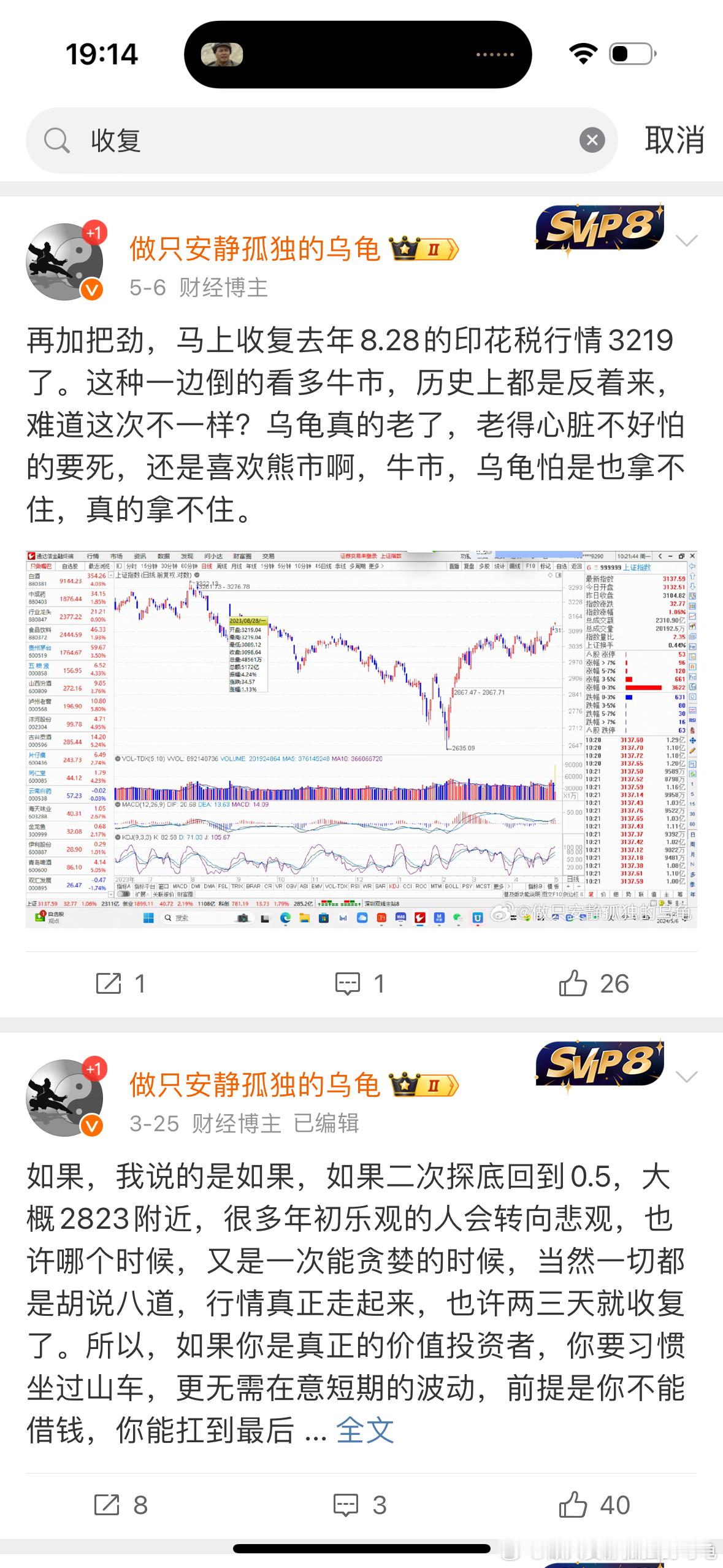 乌龟三月底、五月初，预测这次调整在2823附近，大盘上周最低点2815点，跟乌龟
