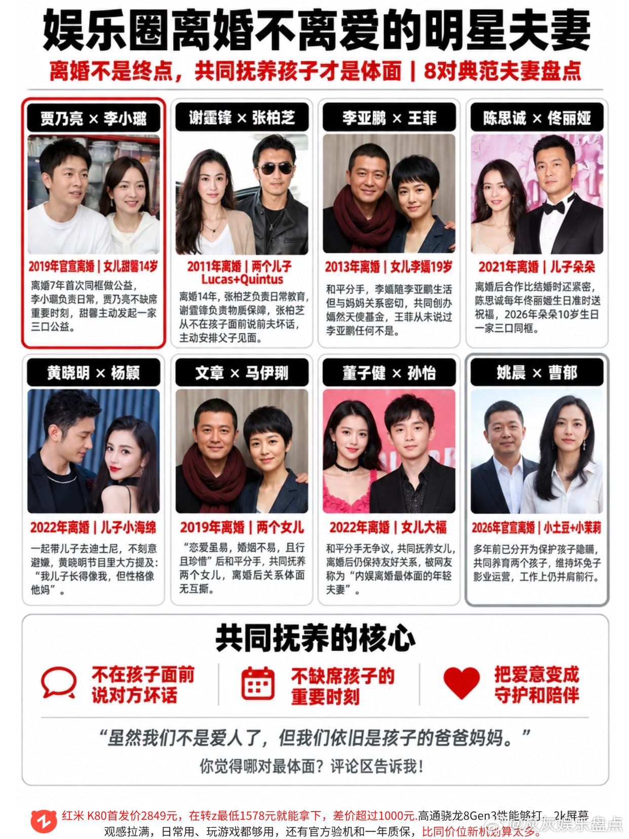 你还知道哪些离婚不离爱的组合？贾乃亮 张柏芝 杨颖 王菲 黄晓明 ​​​