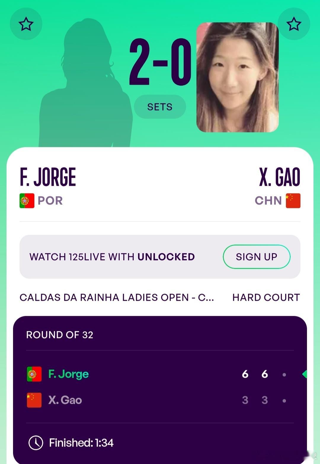 WTA125卡尔达什站🇵🇹女单首轮高馨妤🇨🇳3-6/3-6不敌若热🇵?