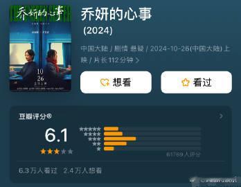 【#赵丽颖辛芷蕾电影豆瓣开分#】#乔妍的心事豆瓣开分6.1# 近日，由赵丽颖和辛