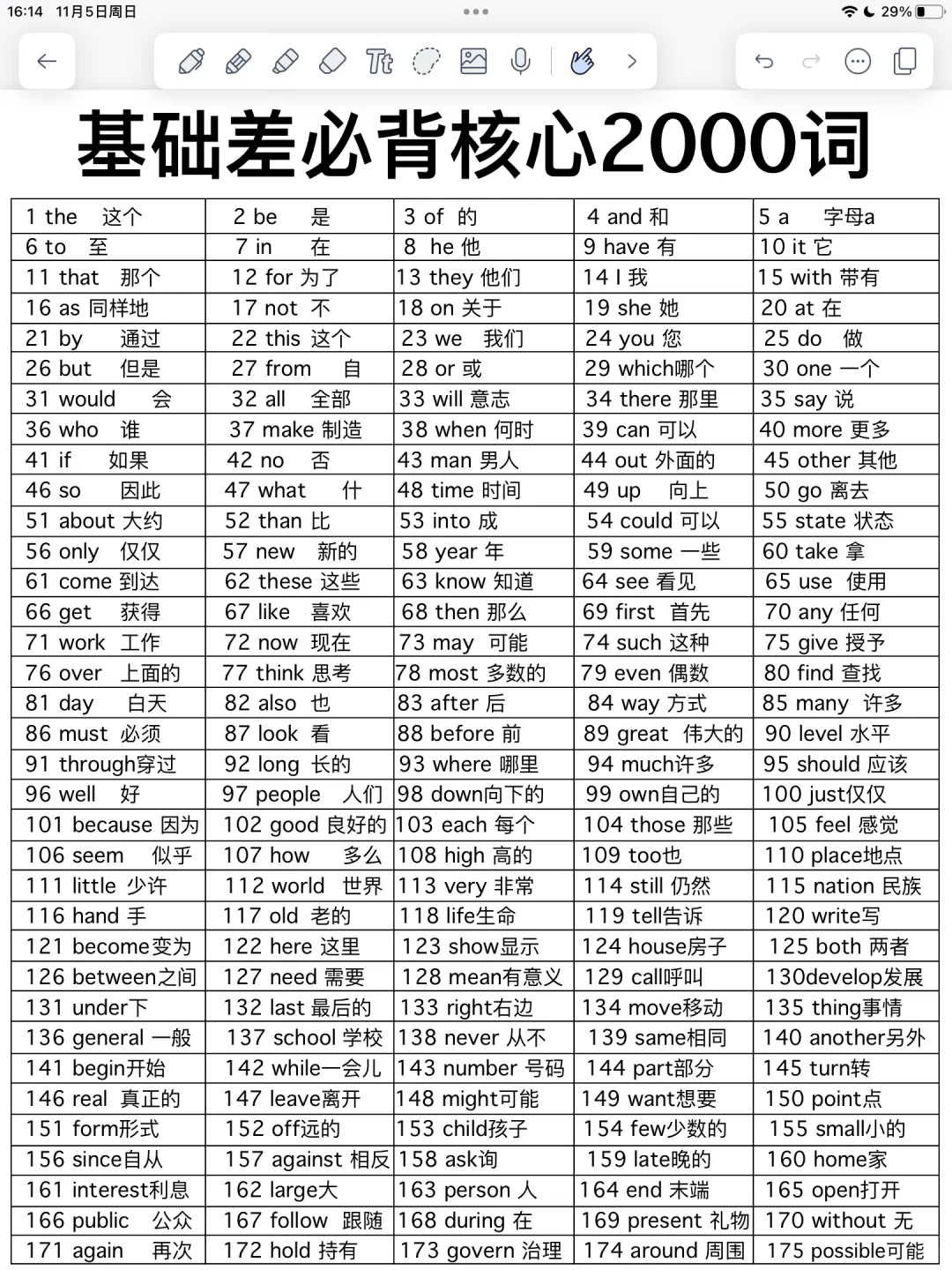 词汇量暴涨🔥2000个核心考纲单词！7天背完！