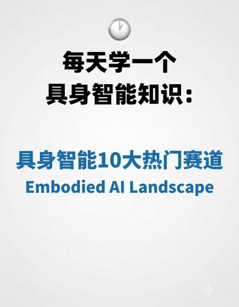 具身智能10大热门赛道
具身智能现在到底在卷什么？
机器人本体、机器人大脑、VL