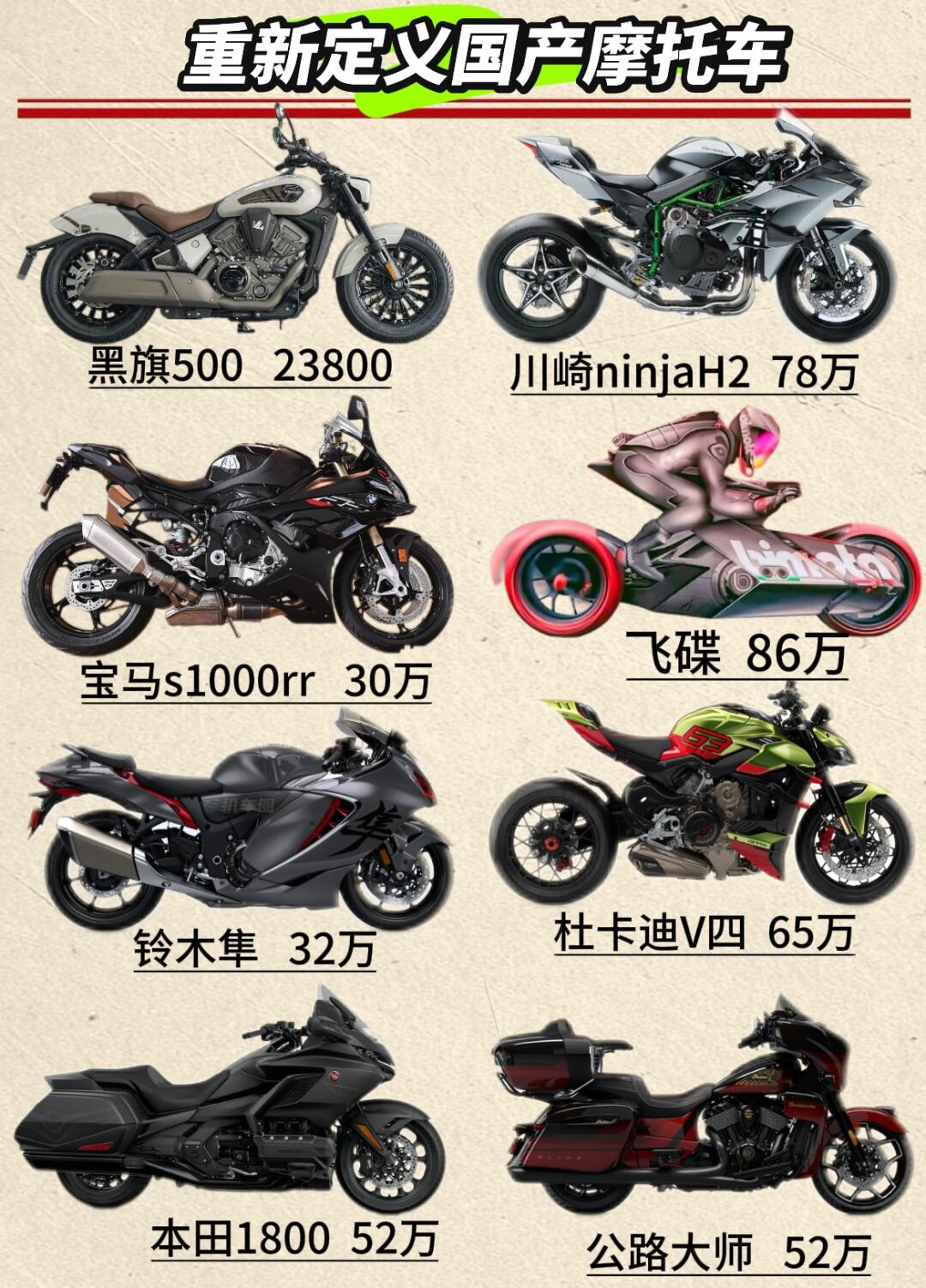 重新定义国产摩托车