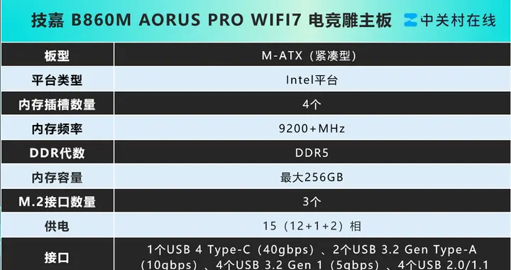 純黑電競風or純白海景房？技嘉助你隨心DIY專屬主機