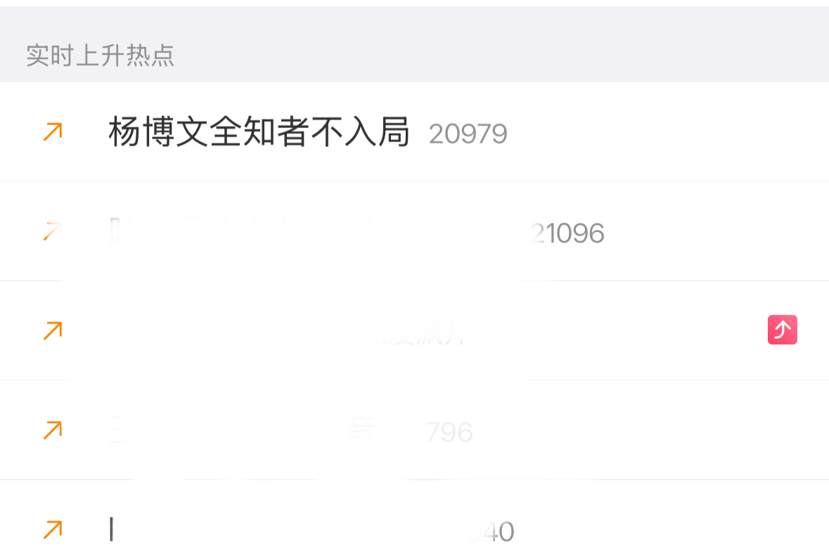 上升rs带杨博文全知者不入局发原创✖️3补内zan↓目标到两千网页链接
