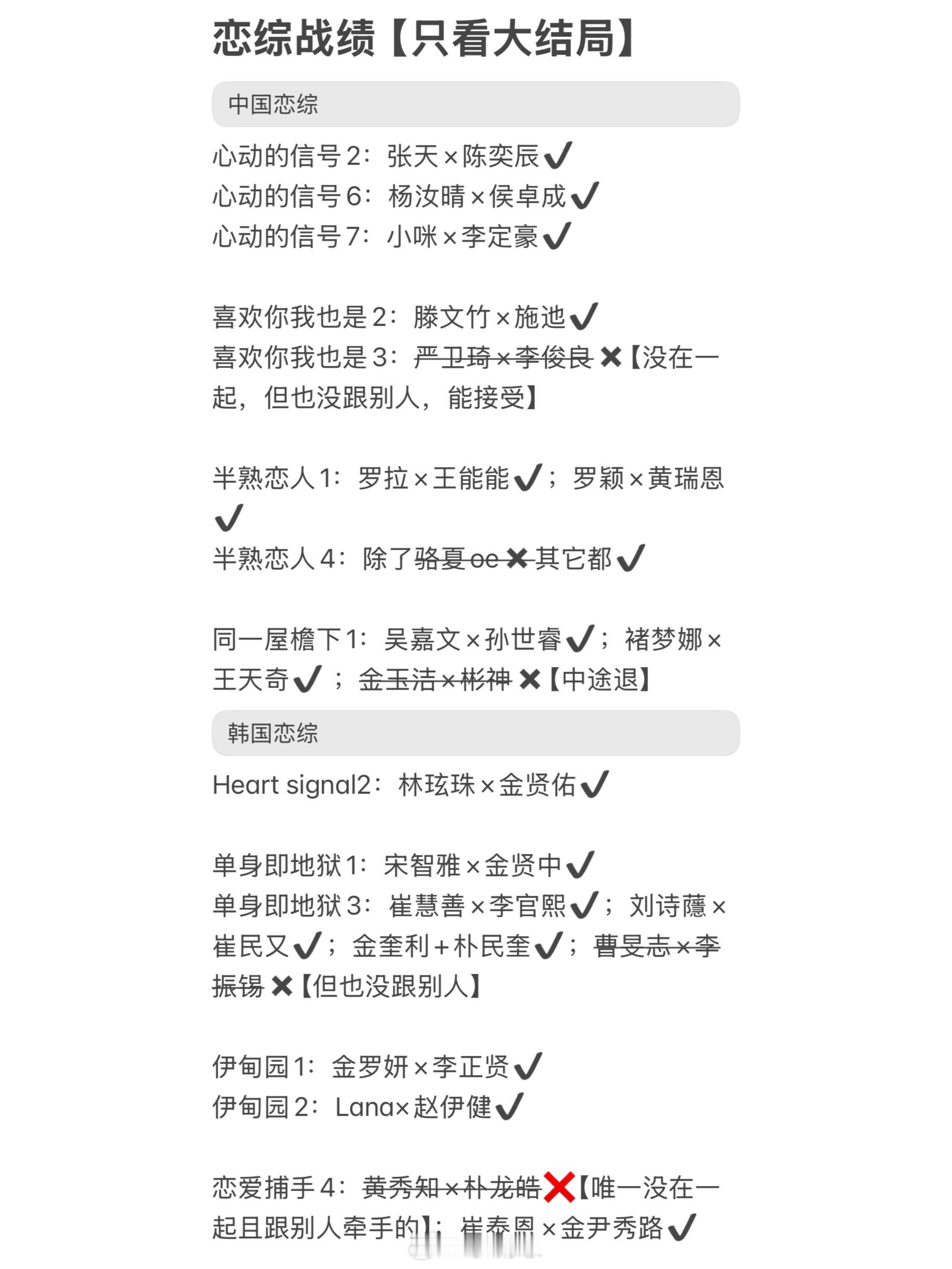 恋综战绩心动的信号8我来了心动的信号‖恋综‖ ​​​