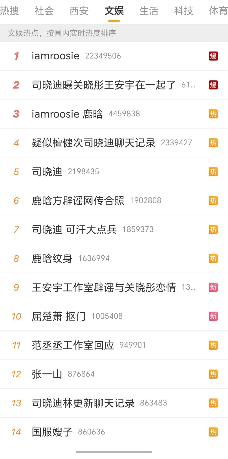 iamroosie这人爆料是真的还是假的？感觉半个娱乐圈的天都塌了，好多明星工作