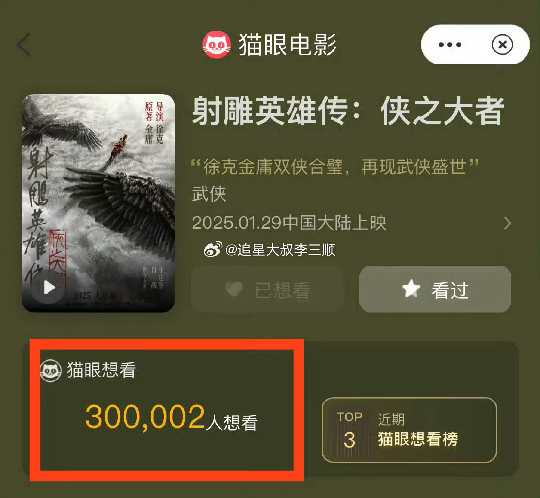 电影射雕英雄传侠之大者 猫眼想看人数30W了，淘票票也快70W！ 