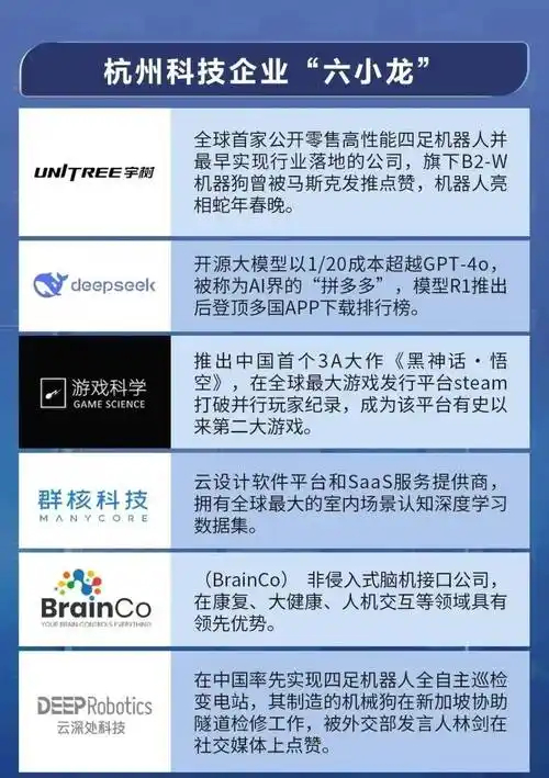 群核科技创始人回应是否后悔创业当下，以人工智能为代表的新一轮科技革命正汹涌澎湃，