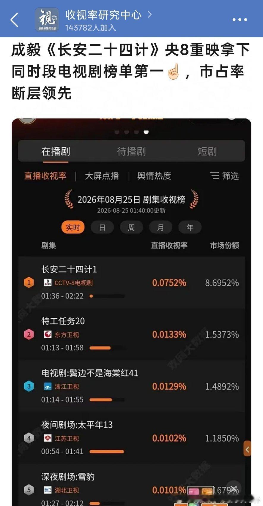 这真不是别家反串么？我咋觉得在嘲我们ee ​​​