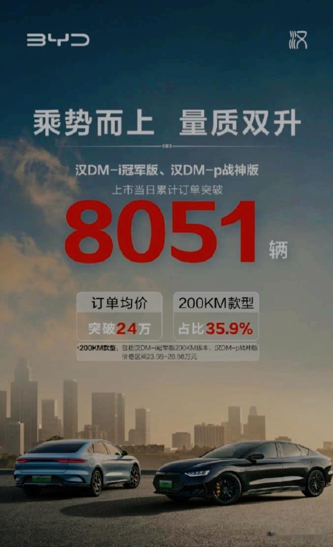 比亚迪的销量海报证明了我评测结论的正确，大电池混动在市区其实可以当纯电开，使用成