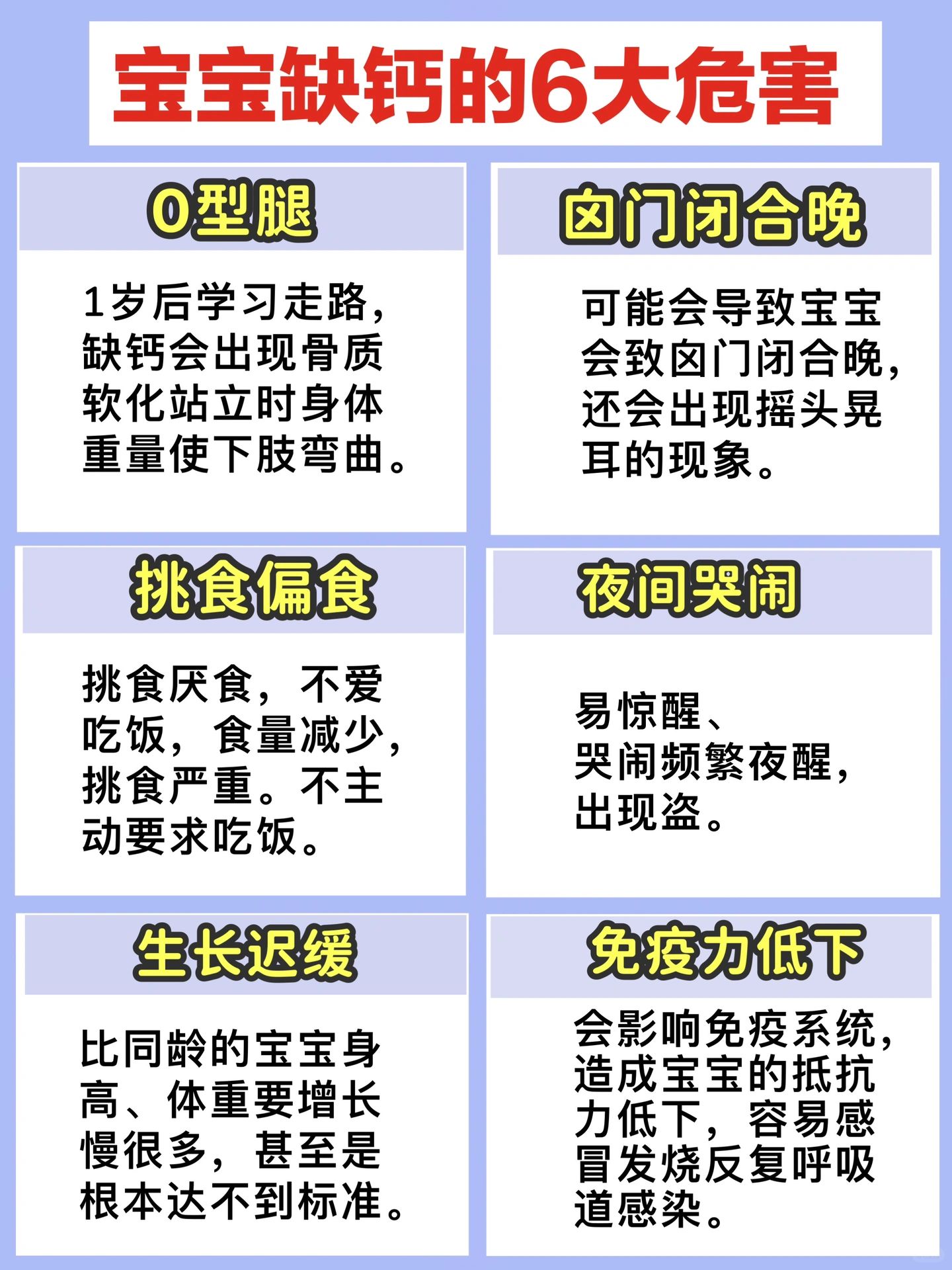 宝宝缺钙危害大！小心，不当补钙害了娃😭