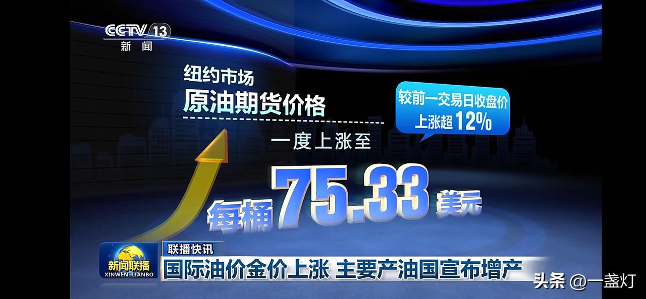 原油期货价格飙升，每桶上涨至75.33美元！