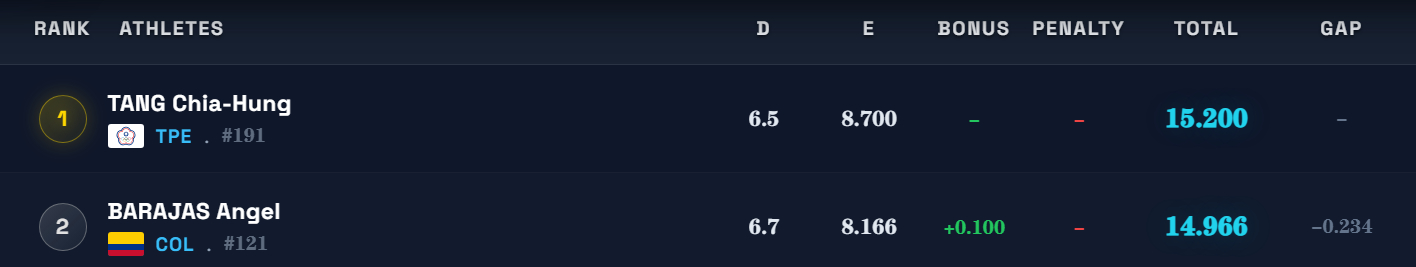 看到视频会马上发