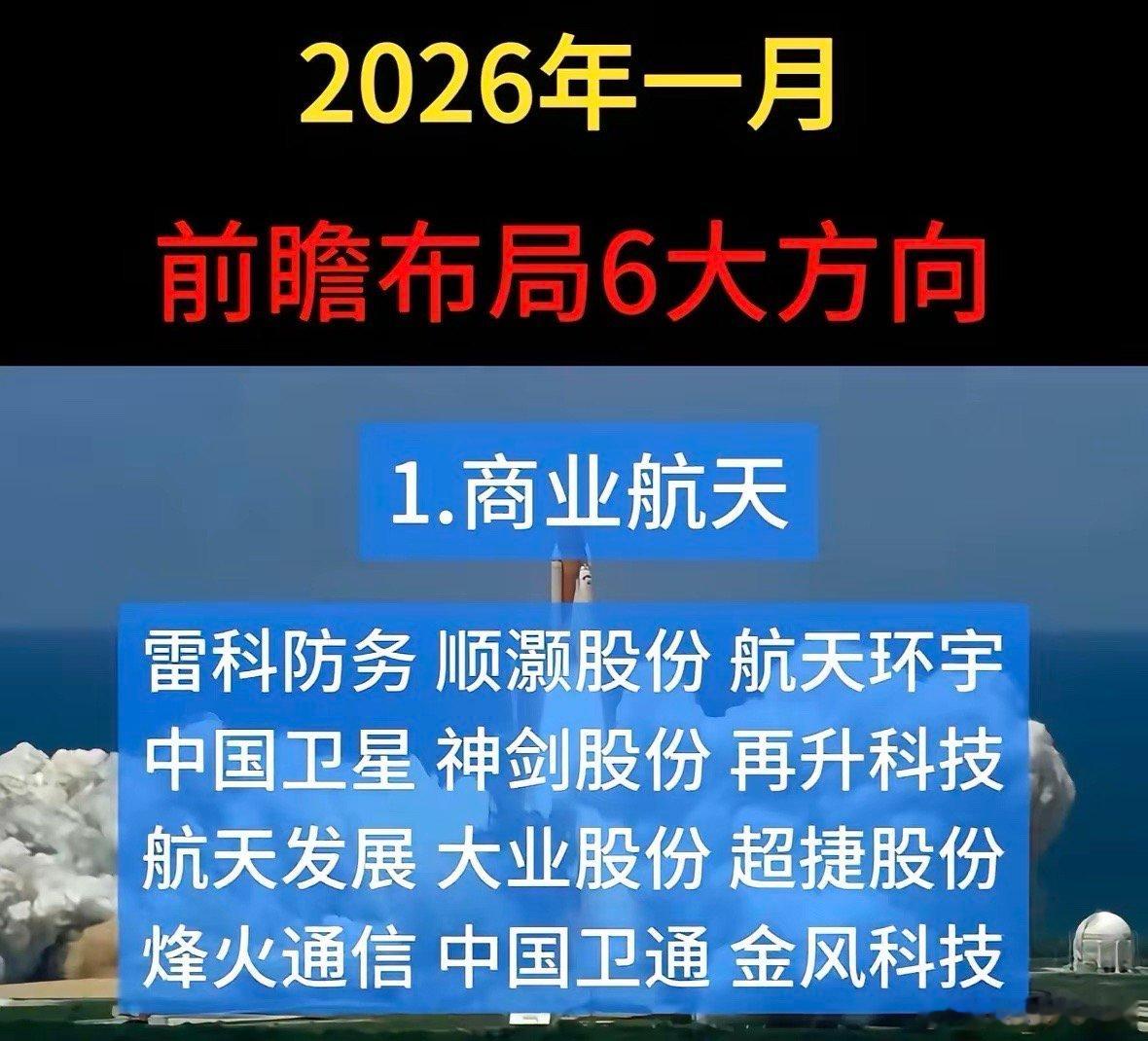 2026年一月前瞻布局六大方向，大消费行业领跑！中国航天产业2026年布局六大方