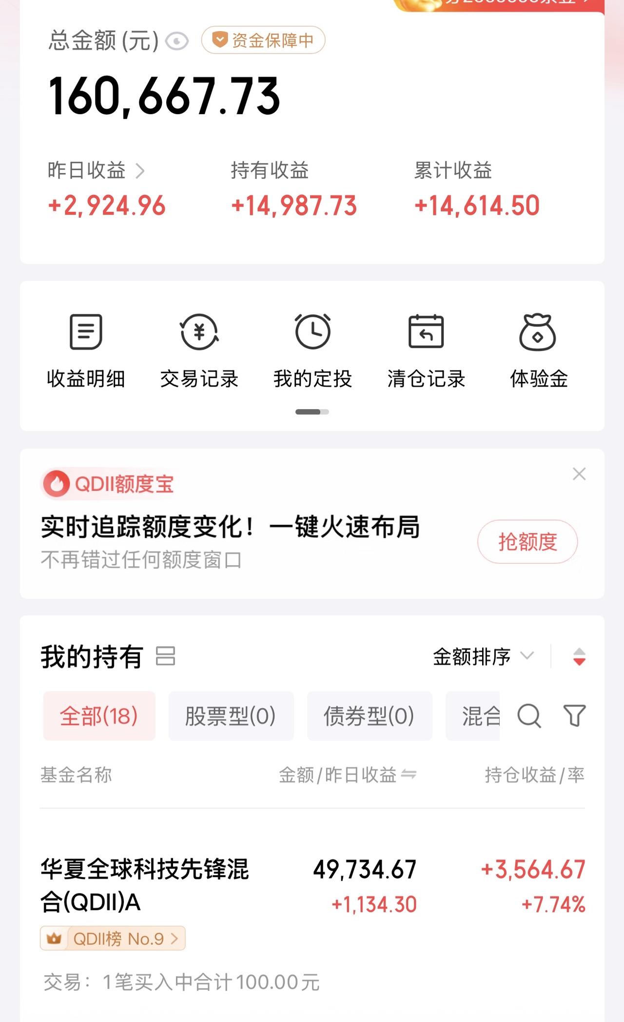 假期里一直听到美股连创新高，好家伙，完全突破了你个人的想象，涨到你无法想象，难以