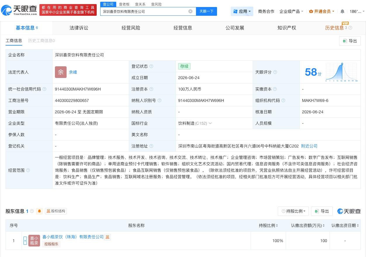 喜茶在深圳成立新公司 注册资本100万
天眼查App显示，近日，深圳喜茶饮料有限
