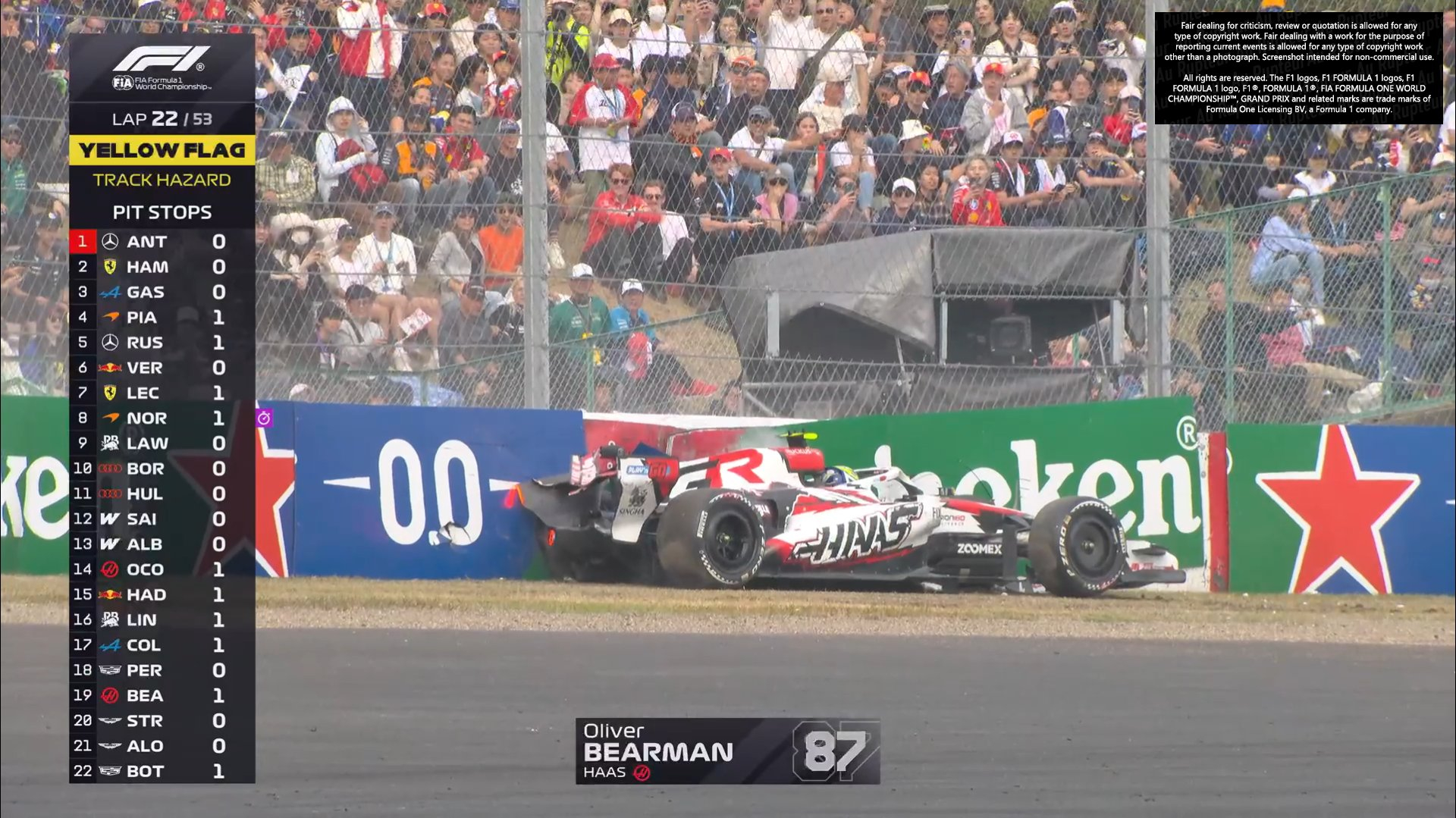 F1 安全车！！拉塞尔TR：“难以置信”！2026f1日本大奖赛