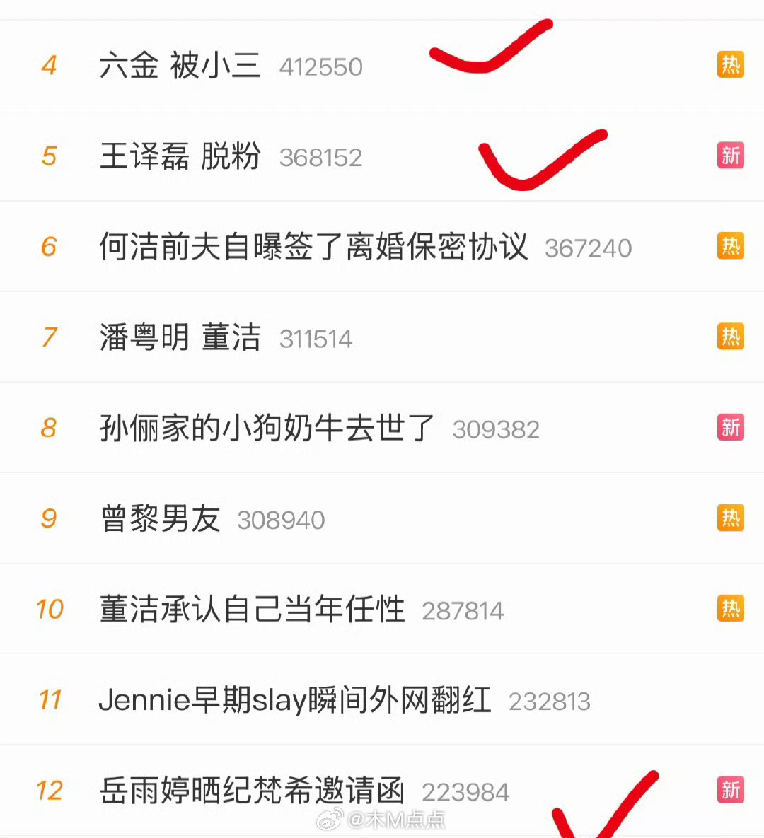 浪：热度我要了短国很多活人讨论，内娱饭圈自己控太多了。。。 最近热搜每天都来 不