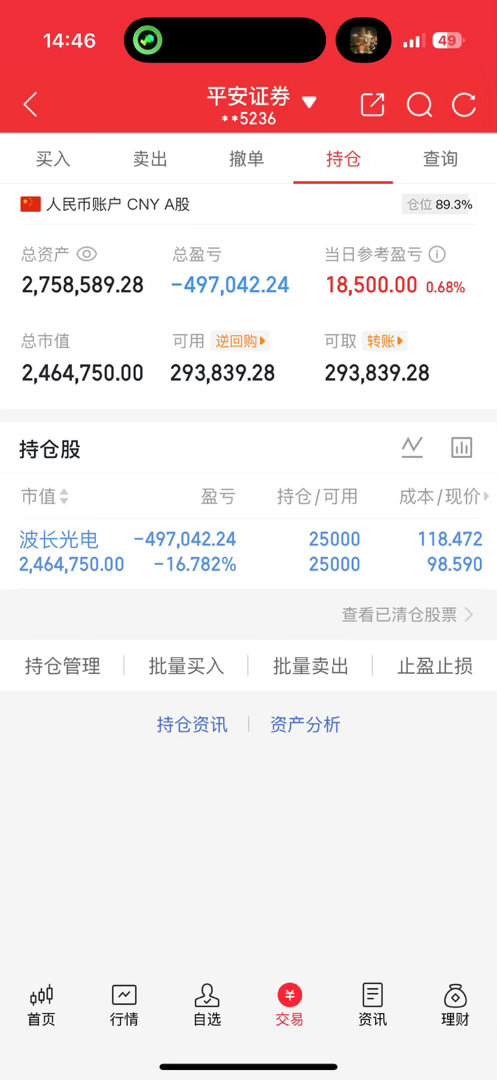 老才实盘记录🔒锁仓波长光电，现在这种行情下多看少动是最理智的做法，换其他标的也