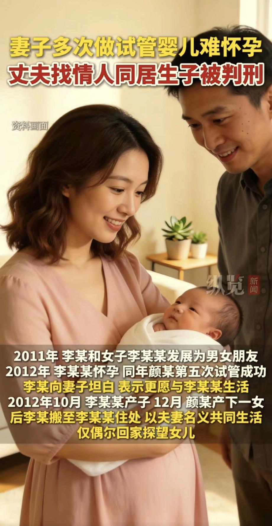 海南，男子婚后发现妻子受孕困难，于是找了个情人生孩子，不料女友刚怀孕两个月，老婆