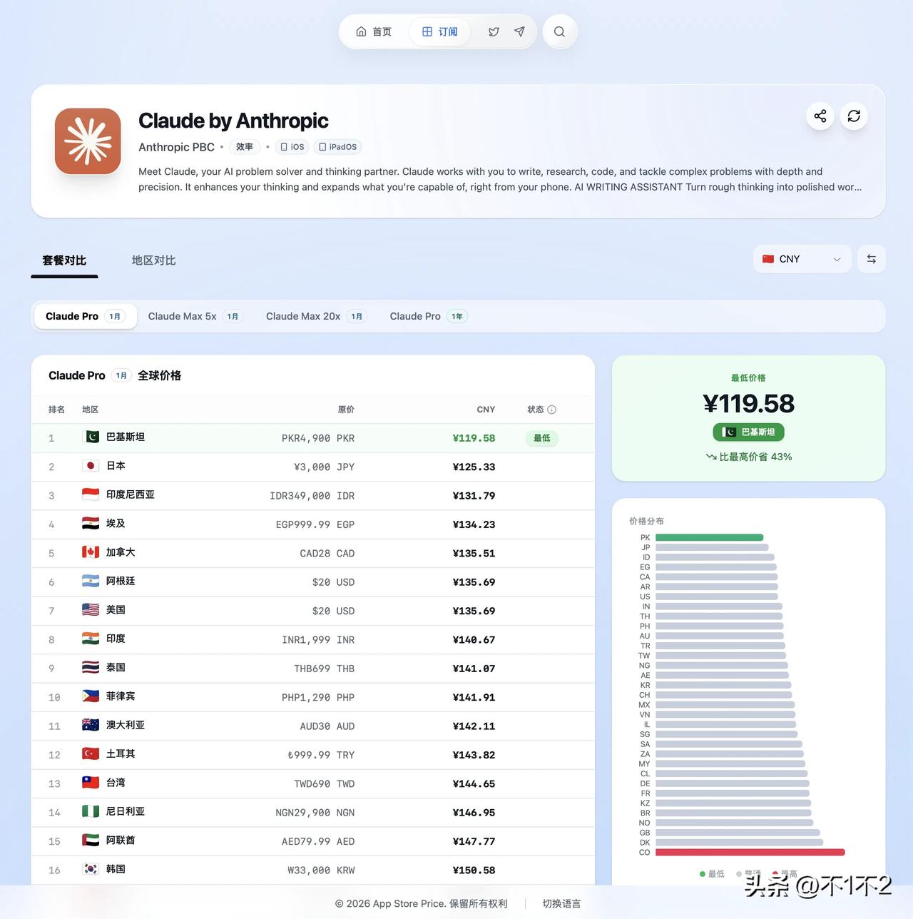 这个个网站，能查询各地区 ChatGPT、Claude、Gemini 等服务的订
