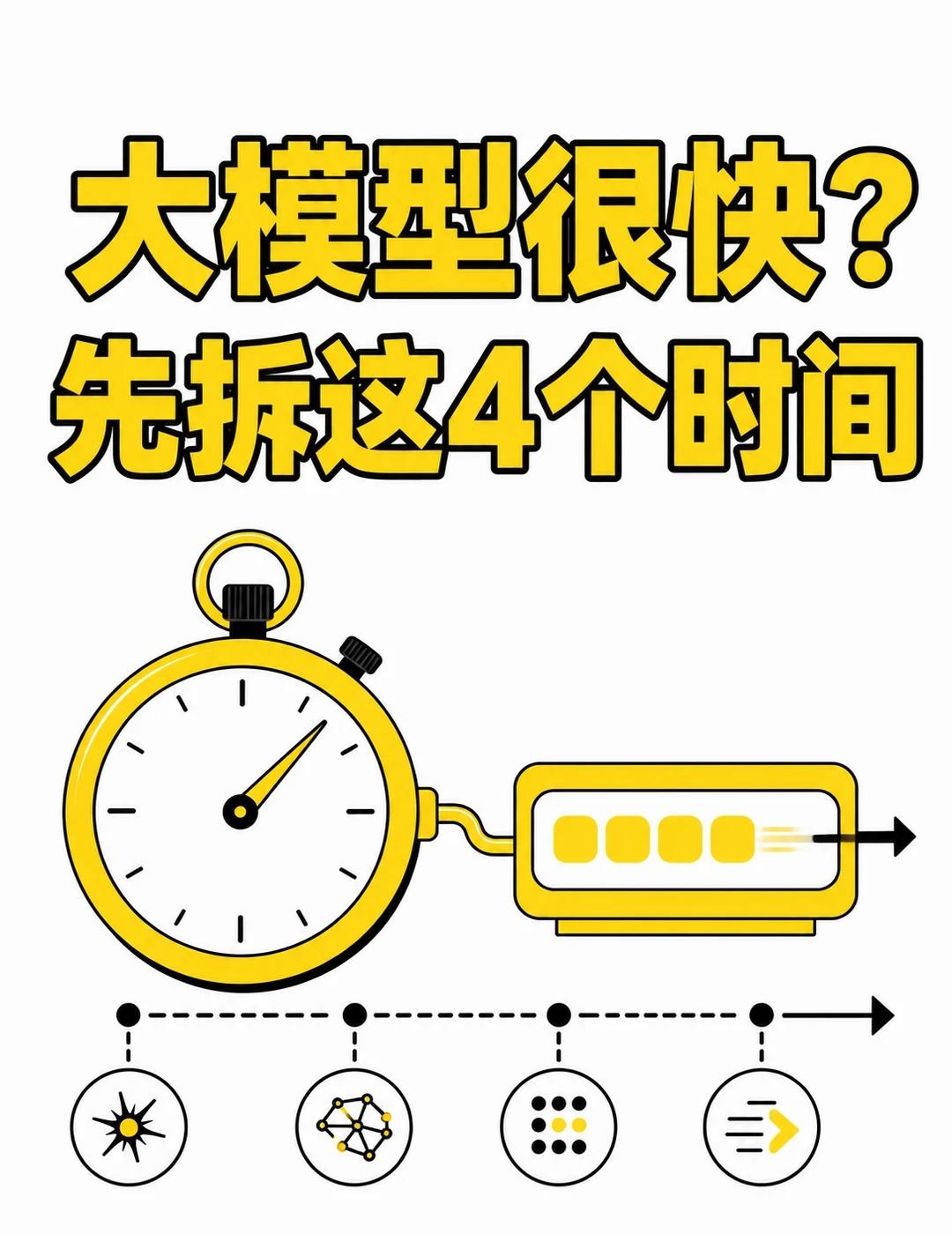 大模型很快？先拆这4个时间
看到“每秒 176 token”就以为模型一定快？这